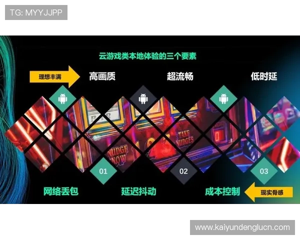 开云链接优化建议与未来发展趋势,助力游戏行业持续创新与提升