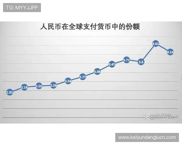 开云集团的品牌在国际市场中的竞争优势与未来发展趋势分析