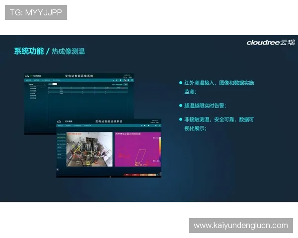 开云平台登录主管热1765827哦，最新登录状态监控与故障排查方法详解